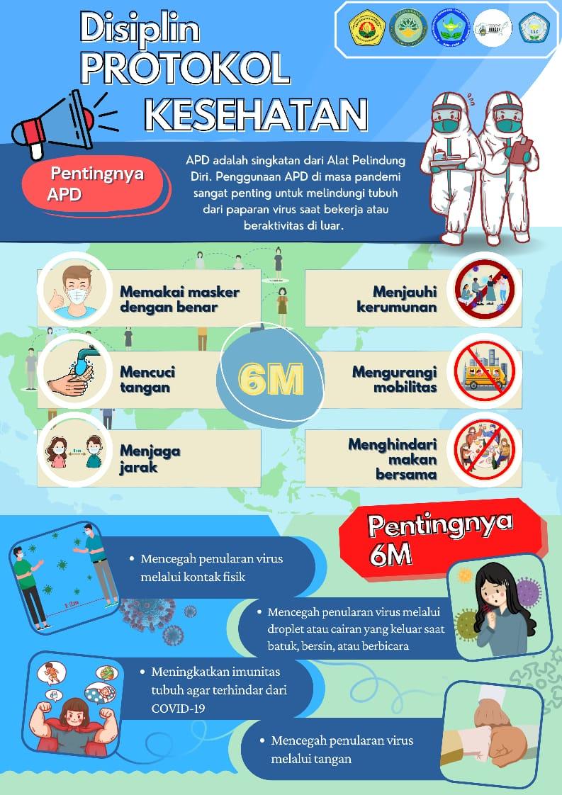 Fakultas Keperawatan Unej dukung kampanye Prokes 6M